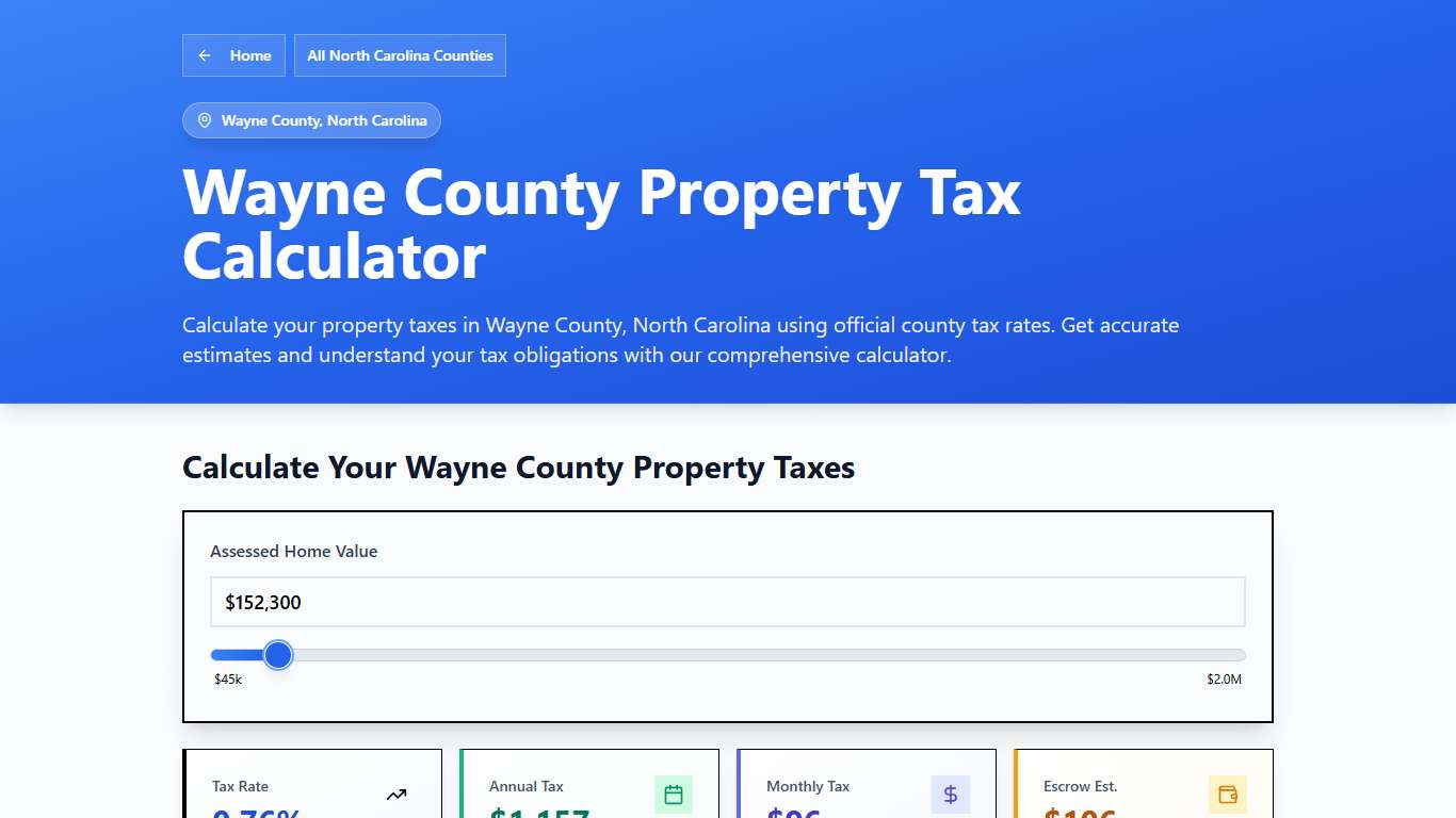 Wayne County, NC Property Tax Calculator 2025-2026